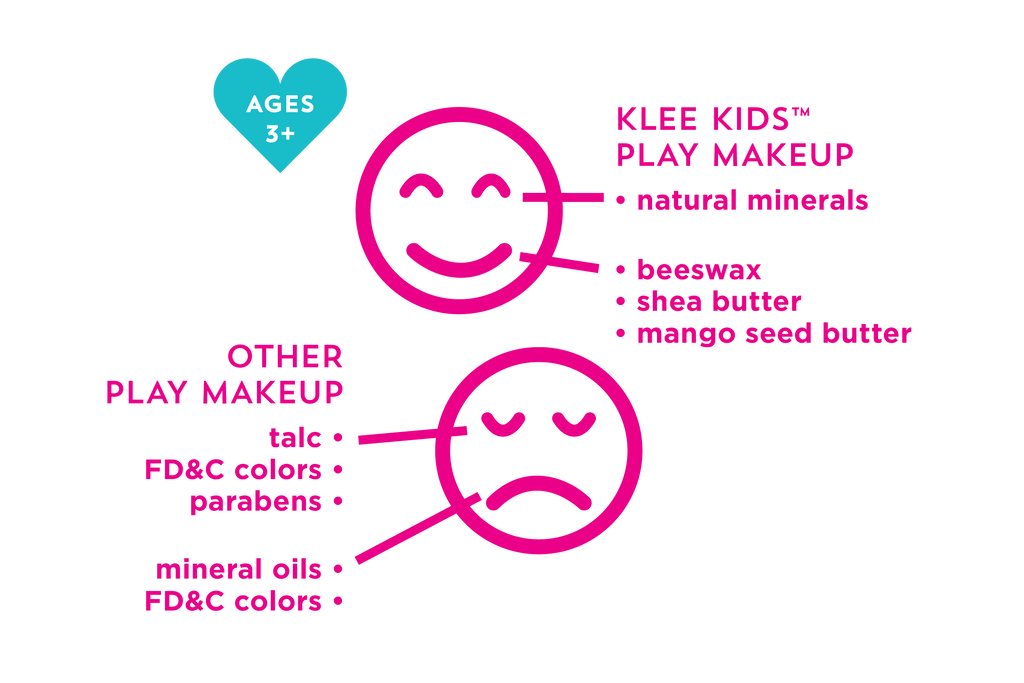 Pom Pom Fairy - Klee Kids Natural Mineral Play Makeup Kit by Klee Naturals